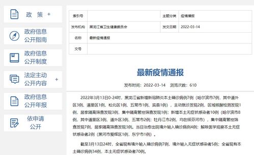 黑龙江新增本土确诊病例25例,黑龙江新增确诊病例29例