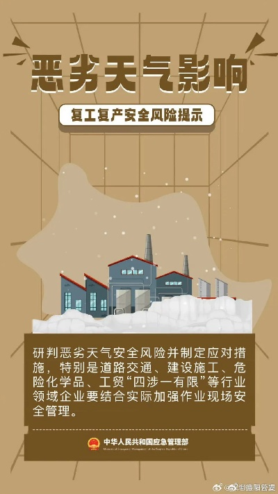 「非高风险区不得停工停产停业」〃非高风险地区说明