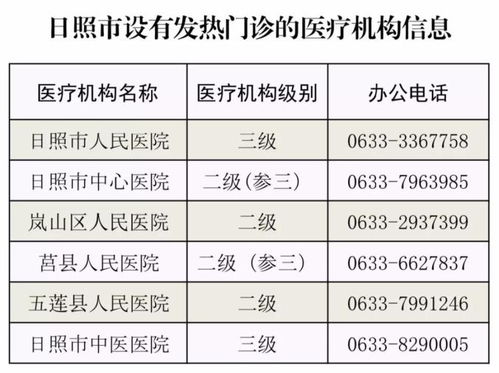 新型冠状病毒全球累计确诊,新型冠状病毒全球累计确诊最新消息
