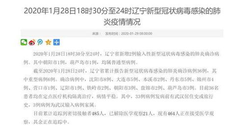 新型冠状病毒全球累计确诊,新型冠状病毒全球累计确诊最新消息