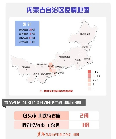内蒙疫情最新情况-内蒙疫情最新情况通报