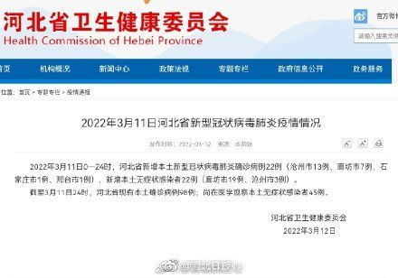 河北增本土确诊22例︰(河北本土新增确诊病例)