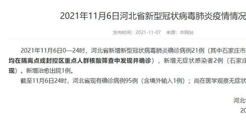 河北增本土确诊22例︰(河北本土新增确诊病例)