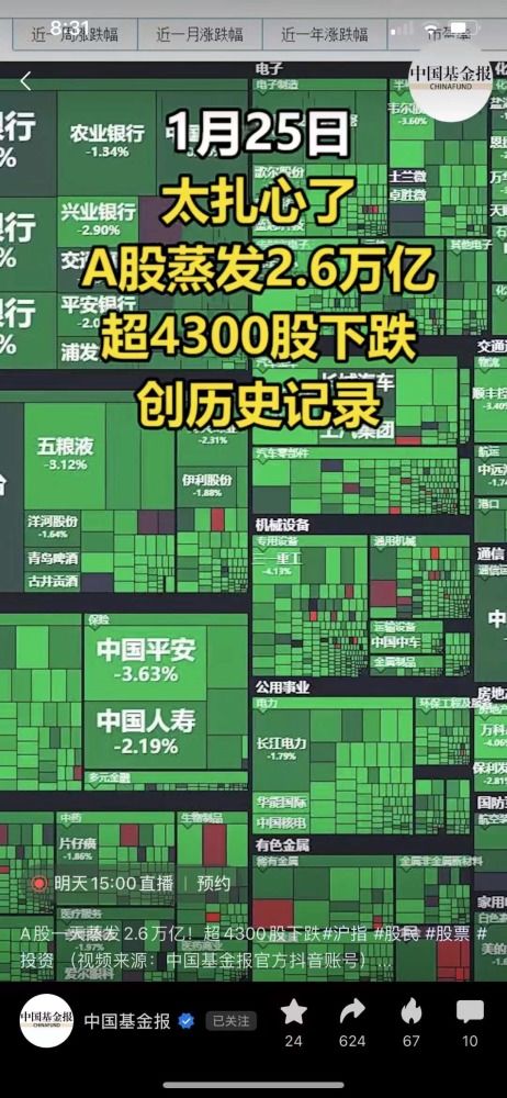「上海新增4个高中风险区」〃上海新增4个中风险地区
