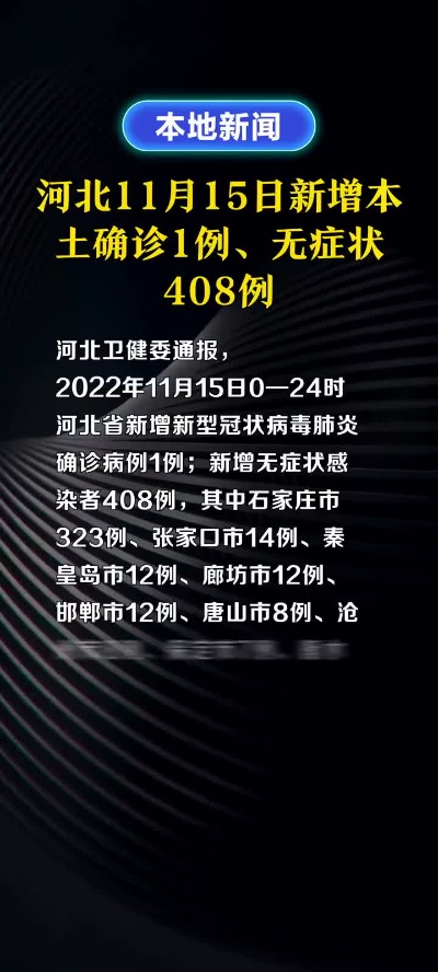 河北新增本土无症状3例〃河北新增7例无症状病例
