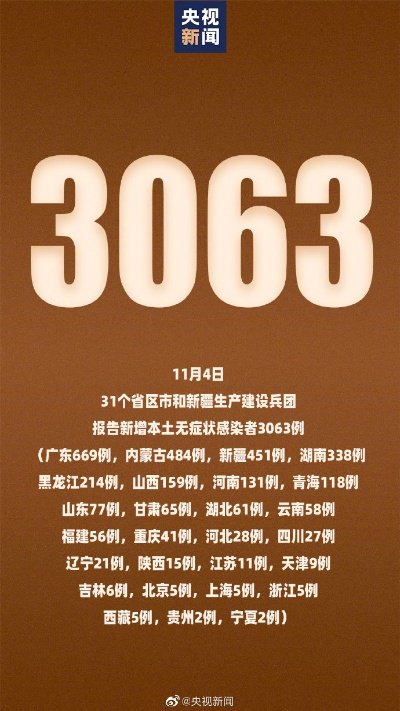 「31省新增本土确诊4例」〃31省份新增本土确诊1