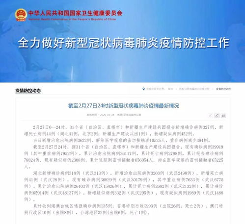 全国新增327例,全国新增33例