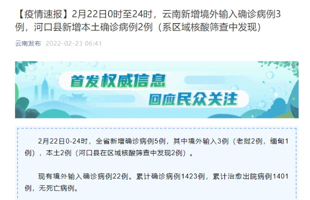 31省区市新增本土确诊2例在云南.云南新增确诊病例地区