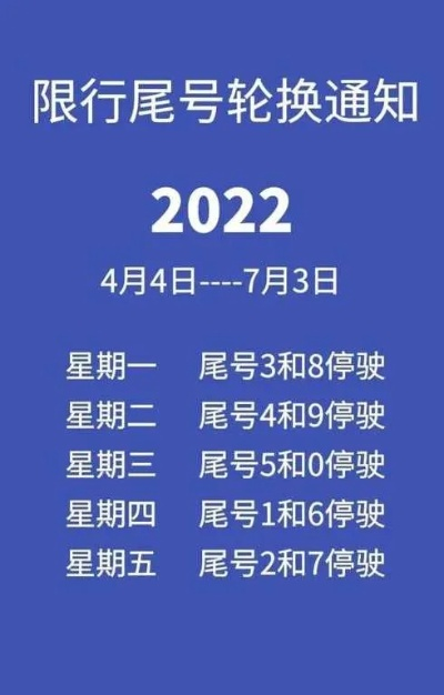 石家庄限号2021最新限号12月︰(石家庄最新限号表2021年2月)