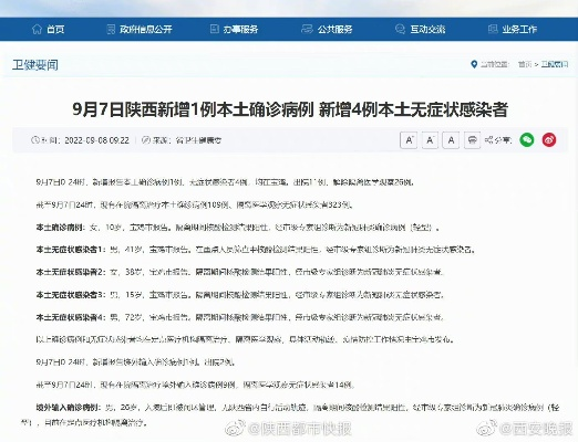 「陕西昨日新增1例本土确诊」〃陕西新增1例本土轨迹