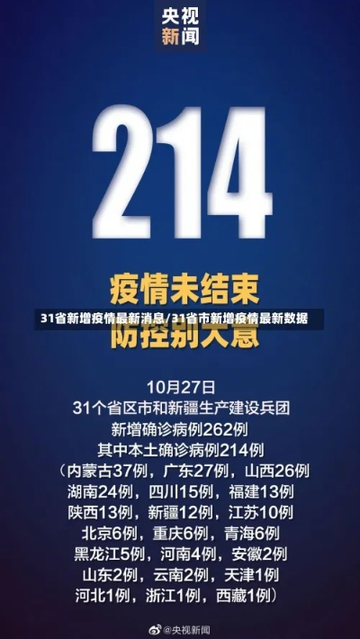 31省疫情最新消息今天〃31省疫情最新数据