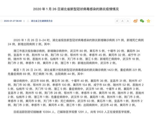 【湖北最新疫情通报/湖北最新疫情通报今天】