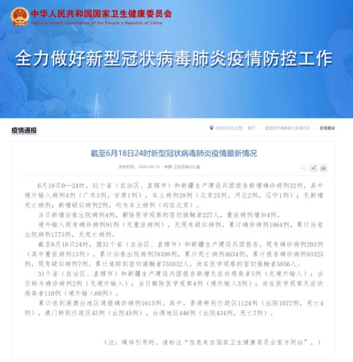 「31省份新增3例确诊北京1例」〃31省份新增8例 其中北京2例