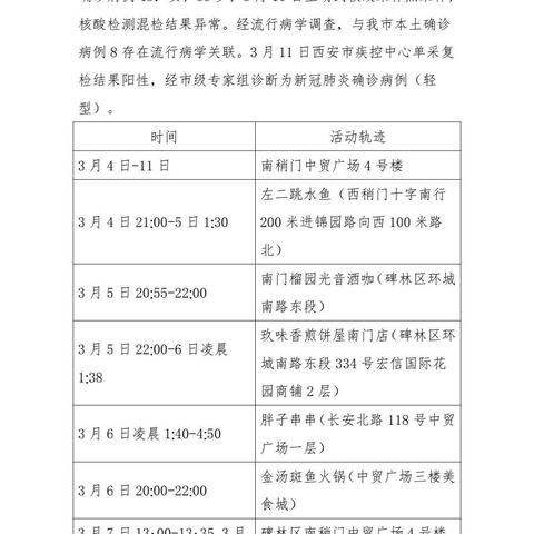 【西安新增3例本土无症状/西安新增1例无症状】