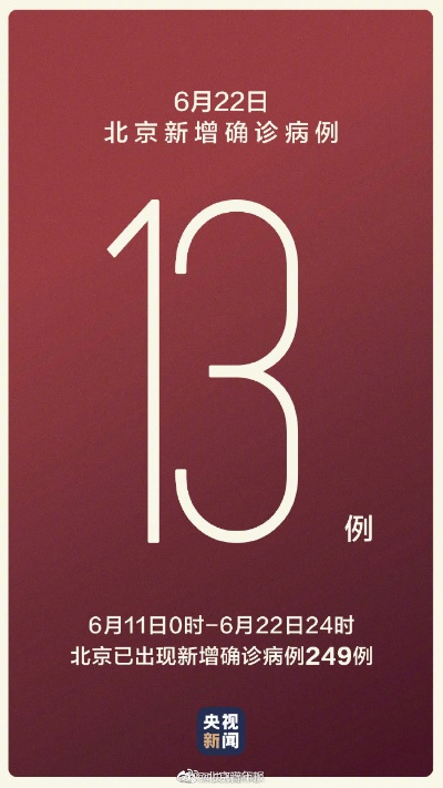 北京新增确诊详情︰(北京新增确证病例)