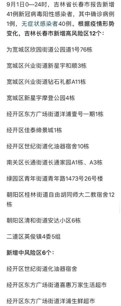 「长春疫情最新消息今天新增病例」〃长春疫情最新消息疑似病例