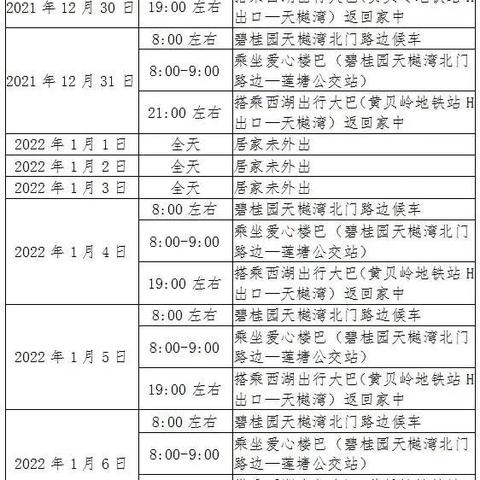 广东新增5例本土病例︰(广东新增5例本土确诊)