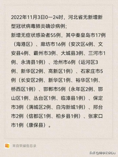 「河北昨日新增1例本土无症状」〃河北昨日新增本土确诊41例