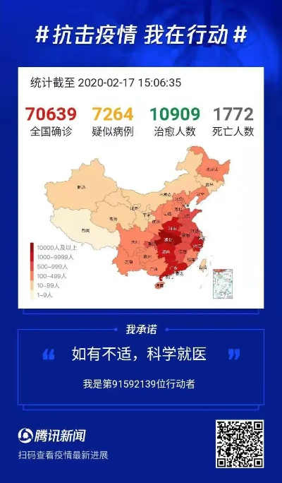 【今天的全国最新疫情/今天全国最新疫情最新消息22日】