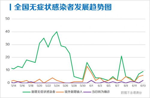 专家分析福建疫情.专家研判福建疫情