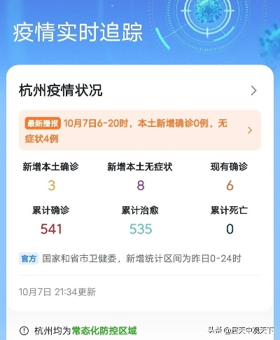 【杭州市疫情最新消息/杭州市疫情最新政策】