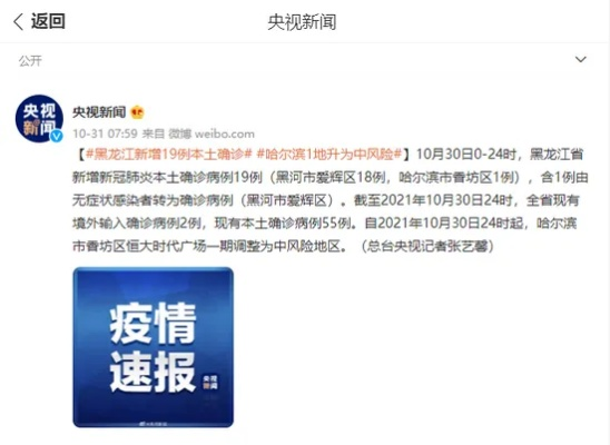 哈尔滨本土疫情进入快速上升期-哈尔滨役情严重吗