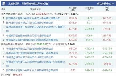 2021年元1月全国封路吗〃2021年1月全国封路是真的吗