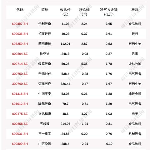 「河南昨日新增本土确诊41例」〃河南昨日新增24例本土确