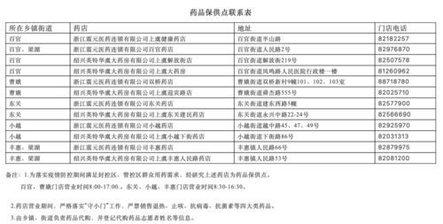 浙江昨日新增确诊病例45例,浙江昨日新增确诊病例45例详情