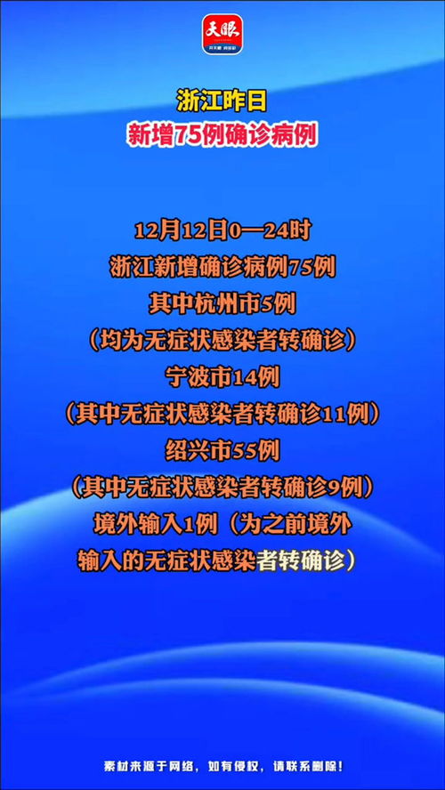 浙江昨日新增确诊病例45例,浙江昨日新增确诊病例45例详情