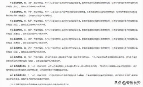 「陕西疫情最新报告」〃陕西疫情最新报道