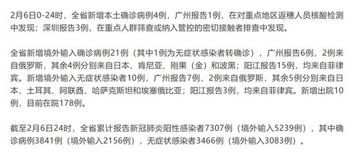 广东新增6例本土确诊病例,广东新增6例本土确诊病例在哪里