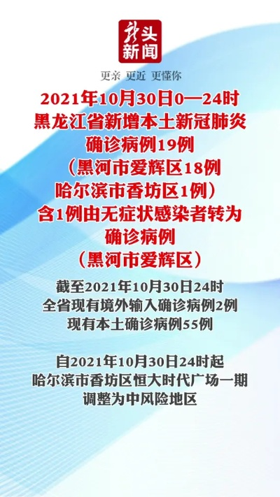 黑龙江新增5例本土病例,黑龙江新增本土7例详情