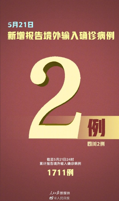 31省新增2例确诊.31省新增确诊22例人