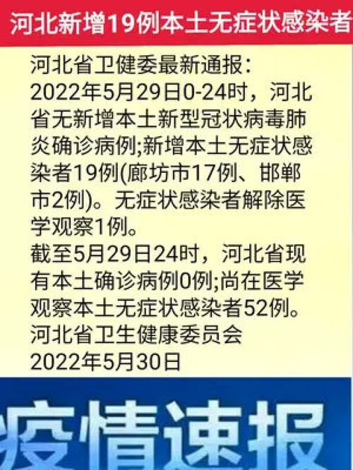 「河北现有本土确诊271例」〃河北现有本地确诊830例