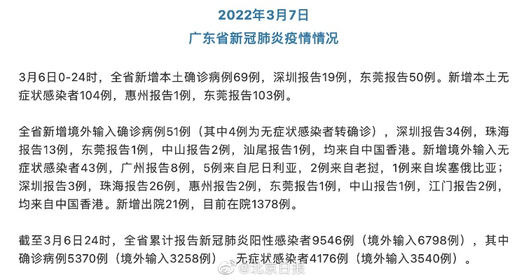广东增本土确诊62例,广东新增11本土确诊具体情况