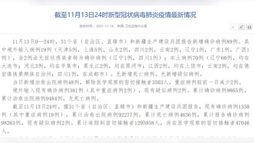 「31省新增24例本土」〃31省新增24例确诊 本土7例