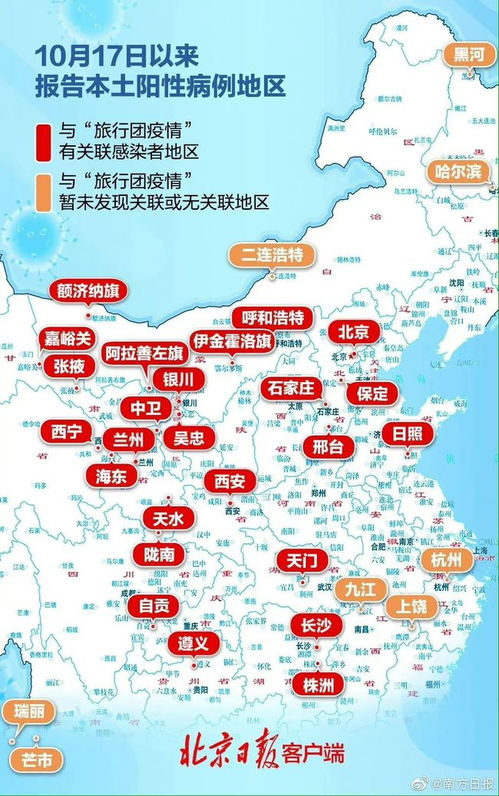 “31省份新增本土感染者10535例” 31省新增本土病例62例？