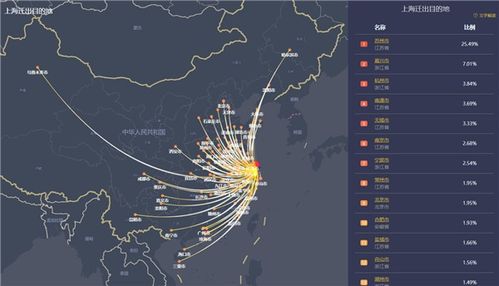 上海已报告321例感染者波及8省市.上海12人感染