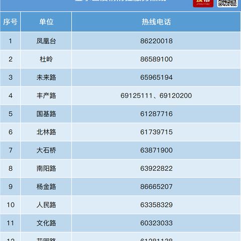 郑州什么时候能解封-郑州什么时候能解封能全面上班