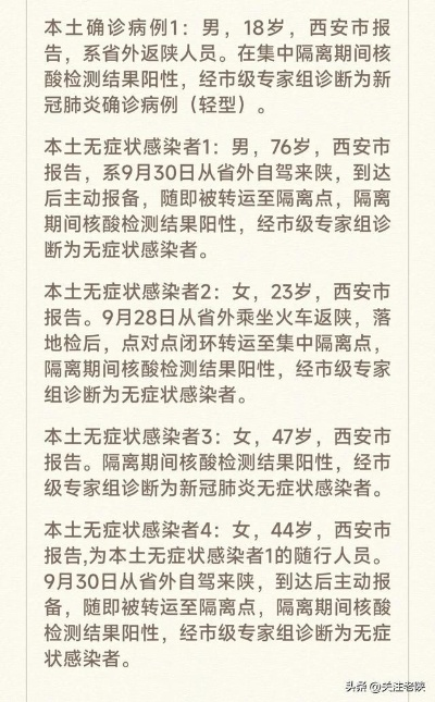 西安今日确诊病例.西安确诊疫情