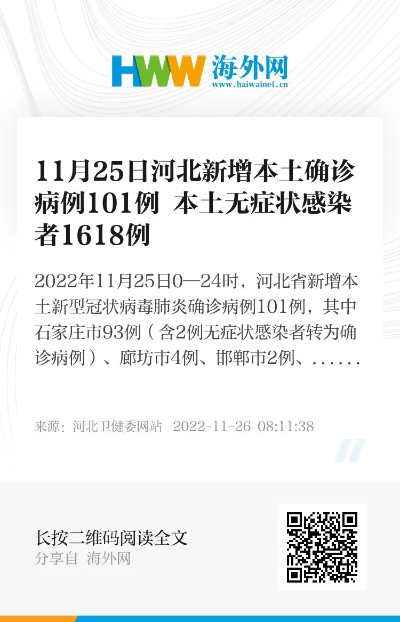 河北新增本土确诊病例10例︰(河北新增本土确诊病例10例是哪里的)