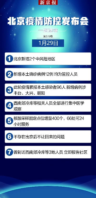 肺炎北京10例了.北京的肺炎情况