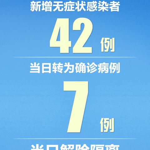 「新疆新增本土96例」〃新疆新增本土病例详情