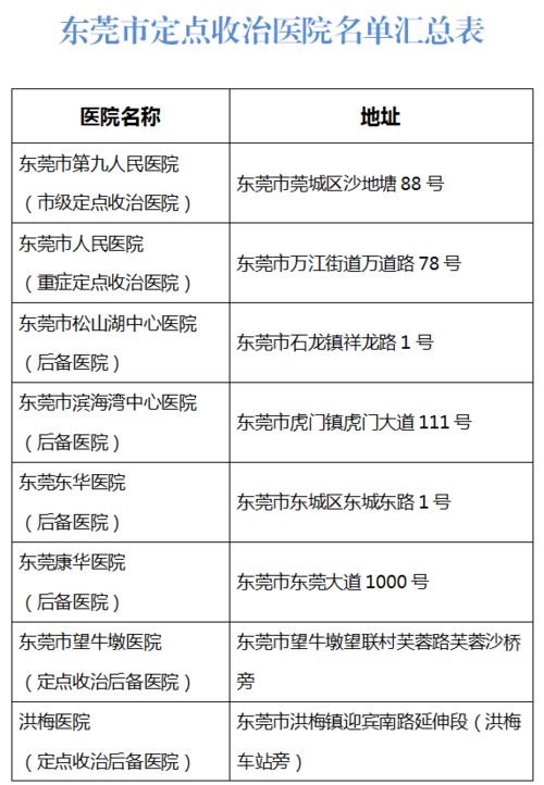 吉林病例致一家感染︰(吉林病例1怎么感染的)