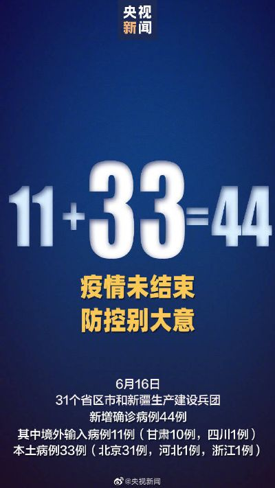 31省新增确诊1410例〃31省份新增确诊