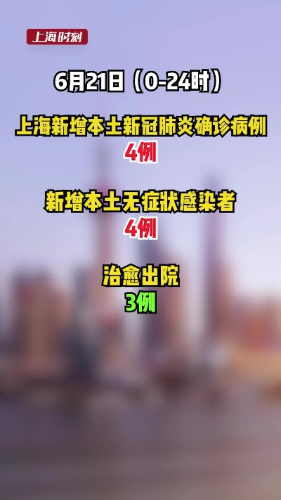 上海新增本土4例,上海新增本土疫情