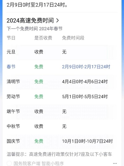 春节高速路免费时间2024︰(春节高速公路免收费到几号)