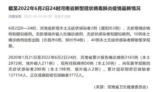 【河南新增本土无症状4例其中郑州2例/河南新增12例 均在郑州】