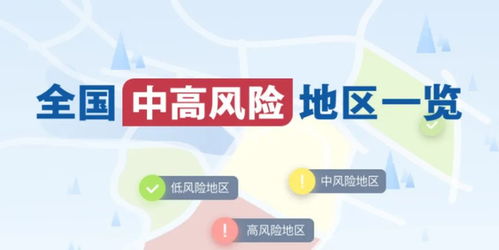 【浙江新增本土确诊8例在宁波市/宁波新增确诊病例】